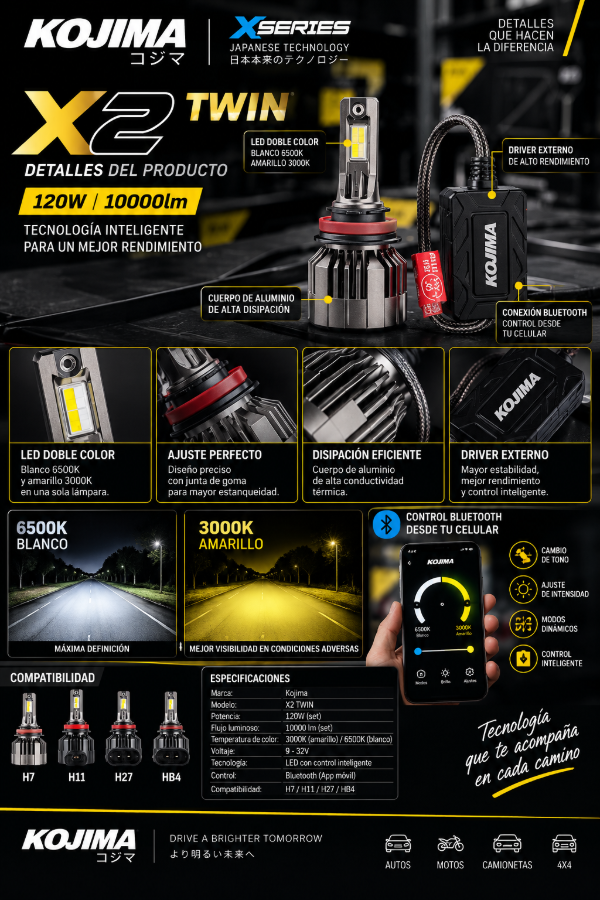 Producto - Lámparas LED KOJIMA X2 TWIN 120W "H11" Bluetooth Bicolor 3000K / 6500K - 1