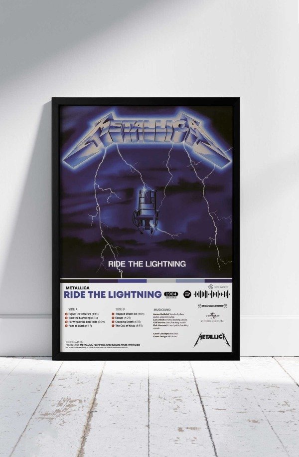 Producto - Cuadro METALICA Ride the lightning