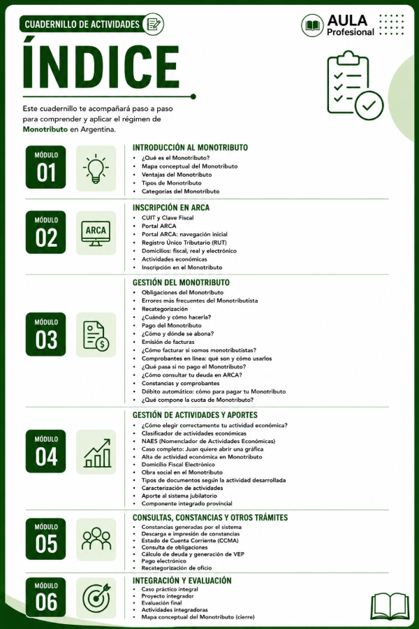 Producto - Cuadernillo de Actividades - Monotributo - Edición 2026 - PDF Digital - 1