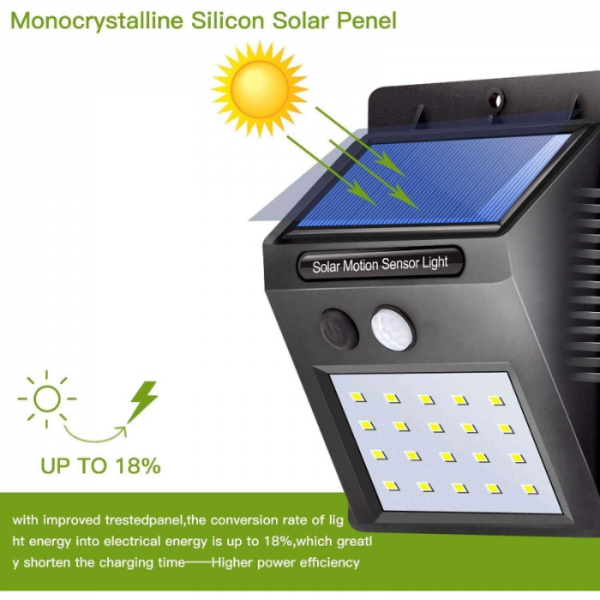 Producto - Reflector Led Solar con Sensor de Movimiento