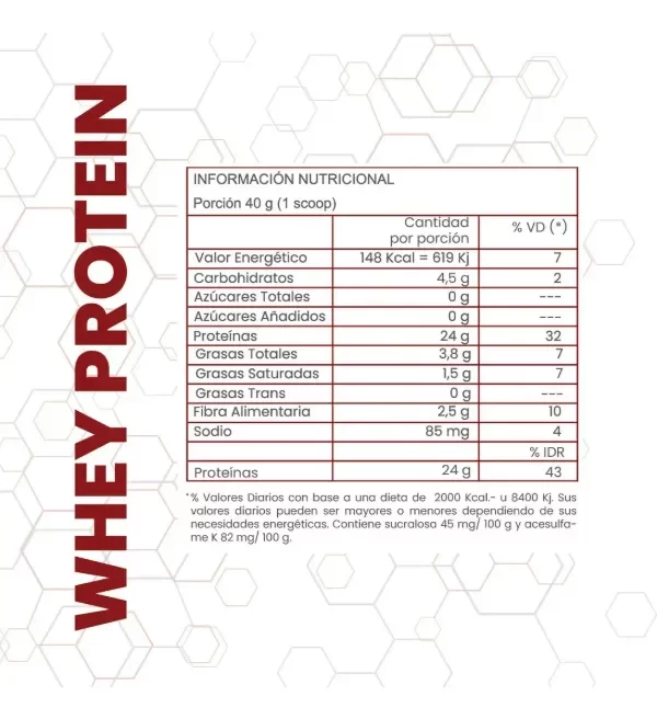 Producto - ONE FIT NUTRITION - Whey Protein Doypack - 2lb - Chocolate - 1