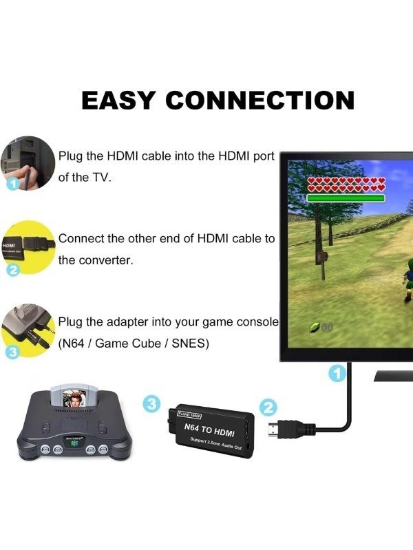 Producto - HDMI Nintendo 64 Gamecube Super Nintendo - 3