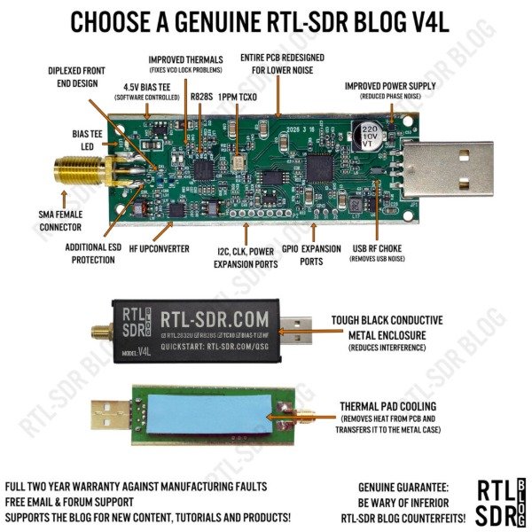 Producto - RTL-SDR Blog V4L (Lite) Receptor SDR USB - 1