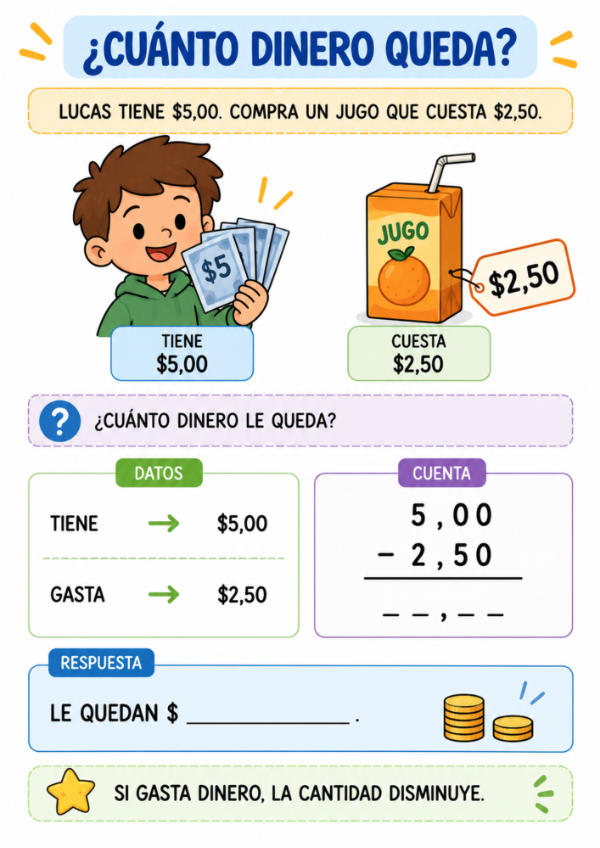 Producto - Decimales en acción: Situaciones problemáticas sencillas - 9