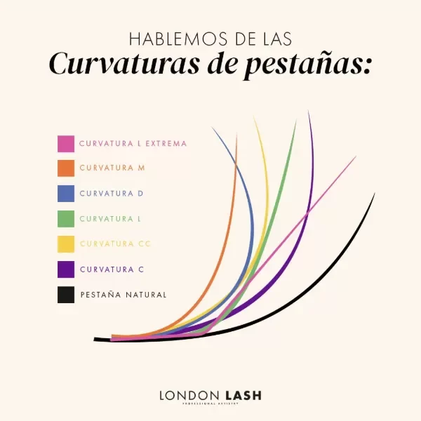 Producto - Pestañas Mayfair de Visón Sintético CURVA L (Clásicas) 0.15 - 1