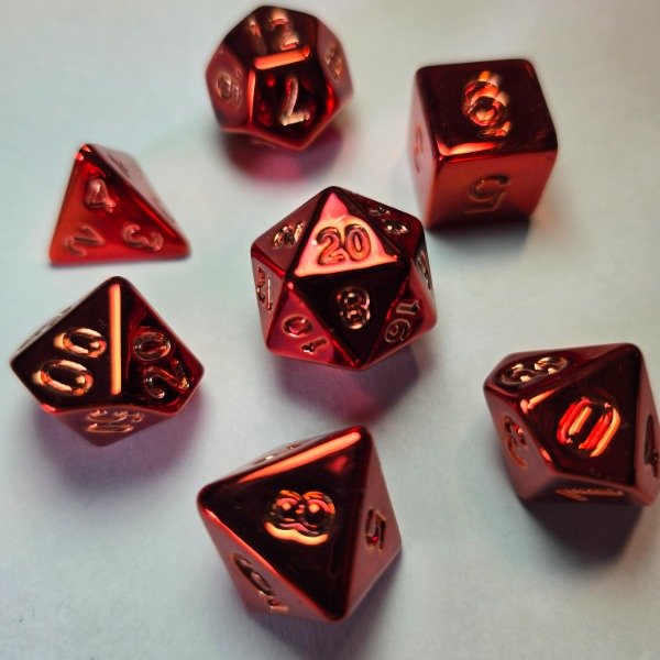 Producto - Kit del Aventurero - Metalizados Rojo - 0