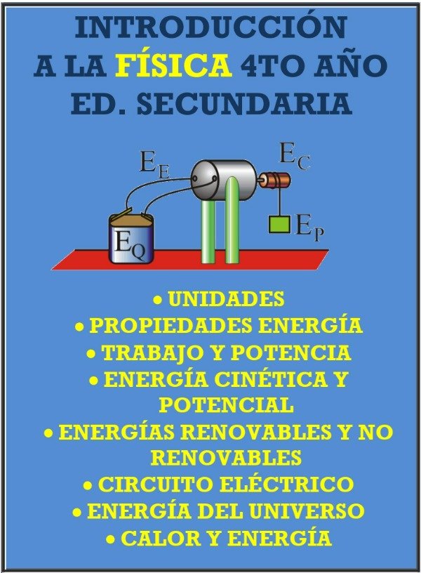 Producto - PACK INTRODUCCION A LA FÍSICA 4TO AÑO SECUNDARIA X 8 MATERIALES