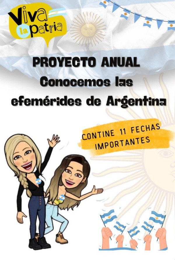 Producto - Proyecto Anual. CONOCEMOS LAS EFEMÉRIDES ARGENTINAS. Nivel Inicial