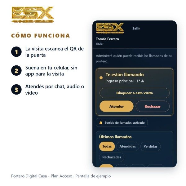 Producto - Abono mensual Portero Digital Casa - Plan Acceso - 2