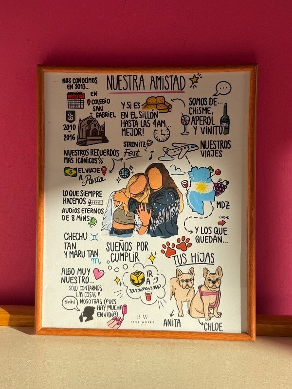 Producto - Cuadro Nuestra historia - amistad