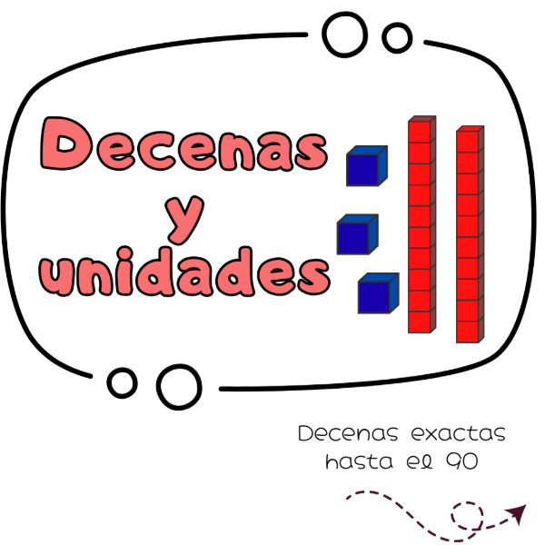 Producto - Decenas exactas. Primer grado