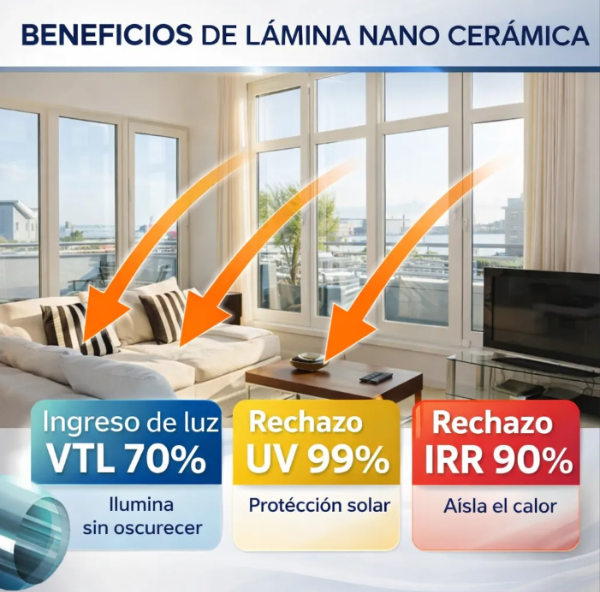 Producto - Lámina Nanocerámica Control Solar Y Rayos UV Infrarrojo x 15 mts lineales