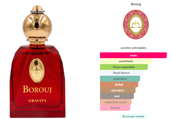 Producto - GRAVITY DE BOROUJ - 1