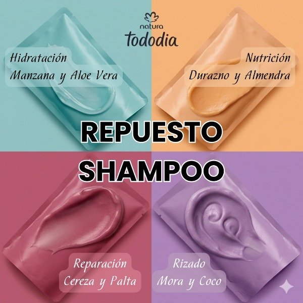 Producto - REPUESTO SHAMPOO TODODIA - 0
