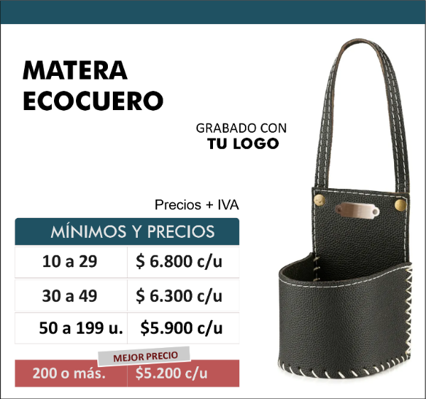 Producto - Porta mate para auto. Desde