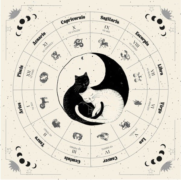 Producto - Paño tarot #41 Gatos yin yang 3