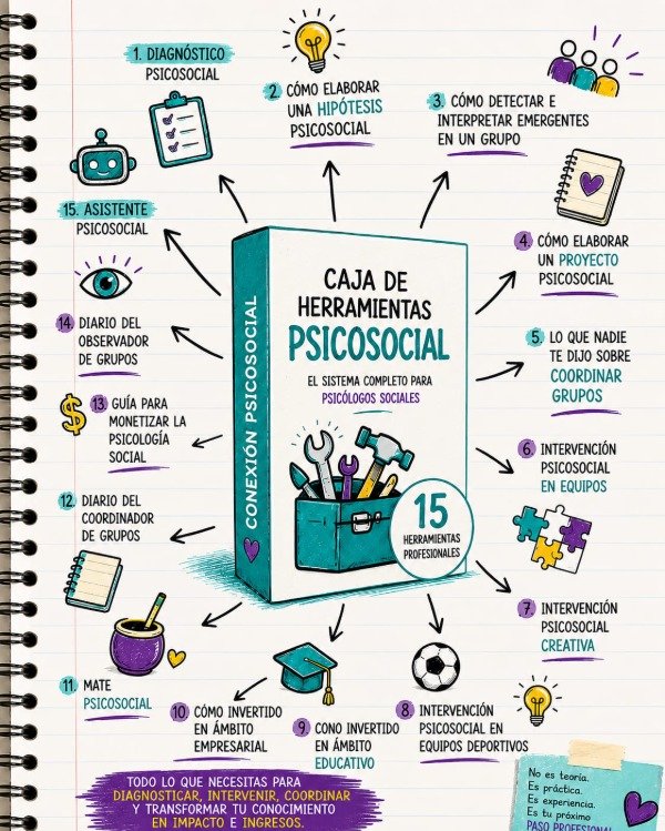 Producto - Caja de herramientas Psicosocial