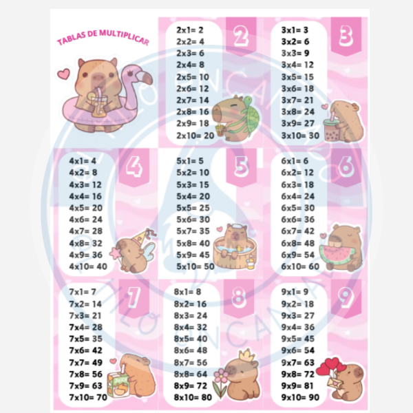 Producto - PDF: tablas de multiplicar Capibara