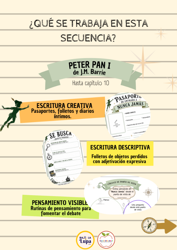 Producto - Secuencia Peter Pan I - 1
