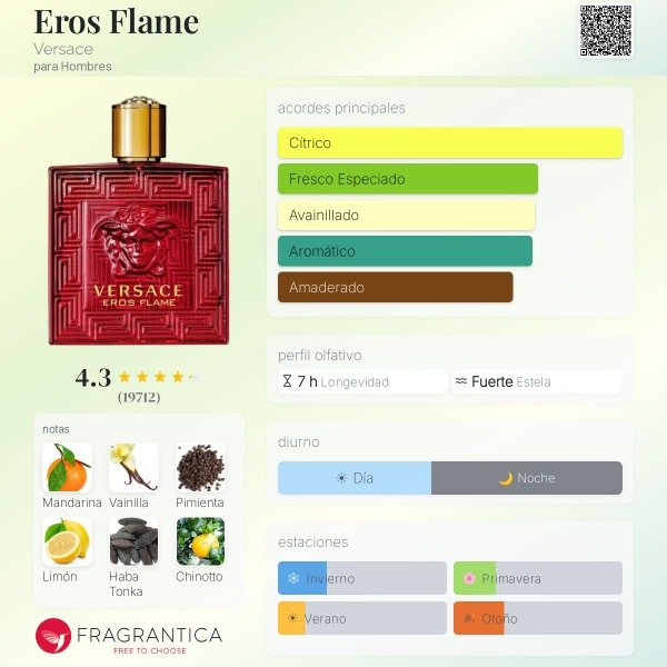 Producto - Versace Eros Flame EDP 200ML - 4