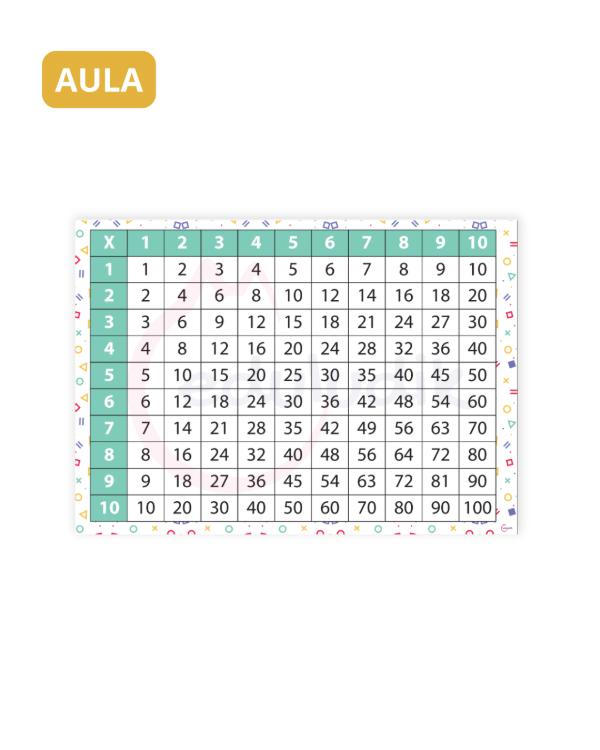 Producto - Tablas pitagóricas en varios tamaños