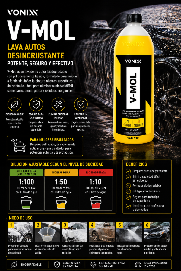 Producto - Vonixx V-MOL 1.5L Prelavado Desengrasante Auto Biodegradable pH Alcalino