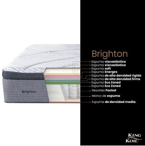 Producto - COLCHON KING KOIL RESORTES POCKET  Brighton 1.40x2.00