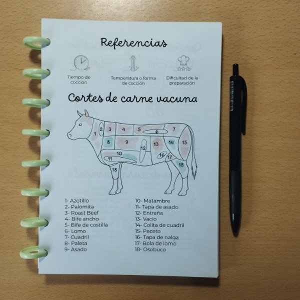 Producto - Recetario de Cocina A5 80 Hojas - Recetas Familiares - 3 al cubo - 1