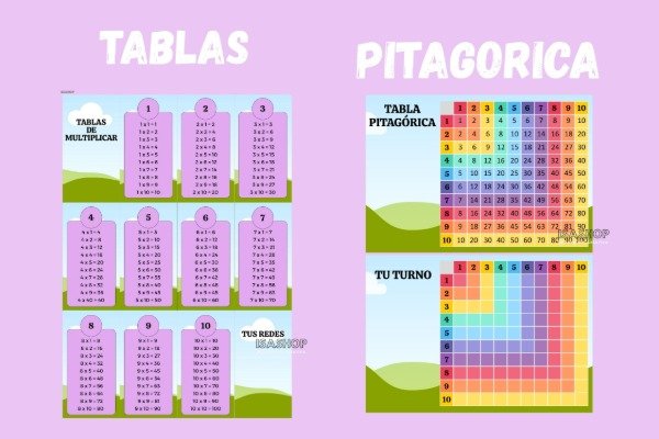 Producto - TABLAS EDITABLES