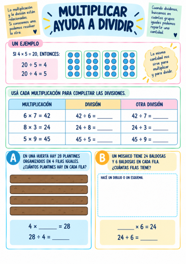 Producto - Multiplicación, división y resolución de problemas - 7