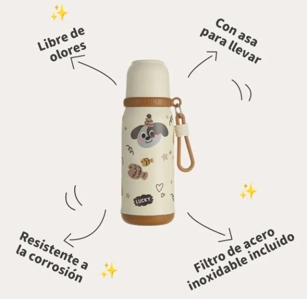 Producto - Botella termica con vaso