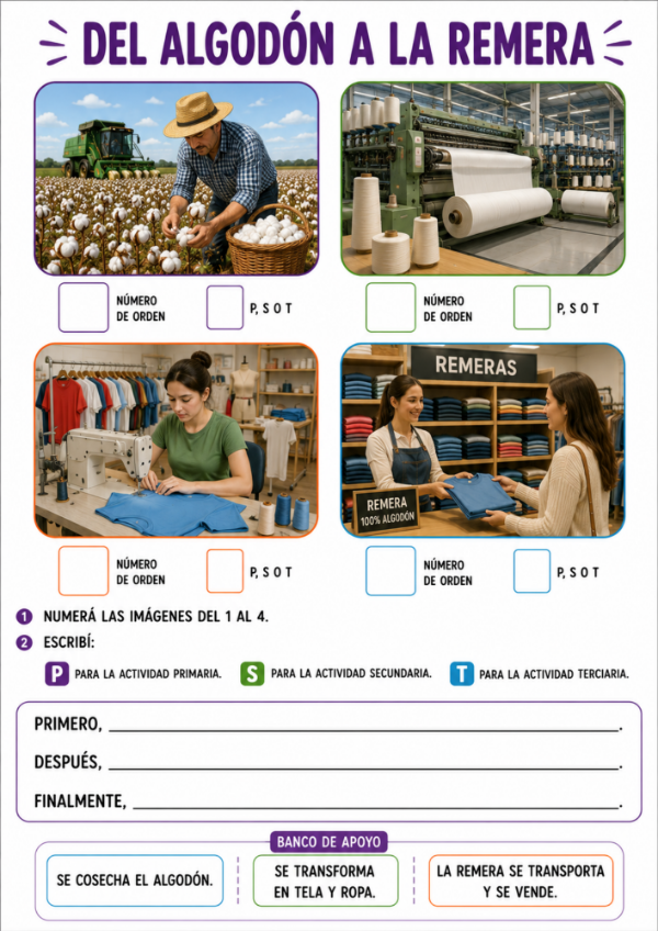 Producto - RECURSOS NATURALES Y ACTIVIDADES ECONÓMICAS - 15