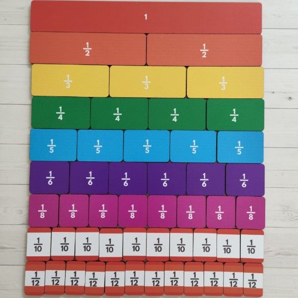 Producto - EquiFracciones