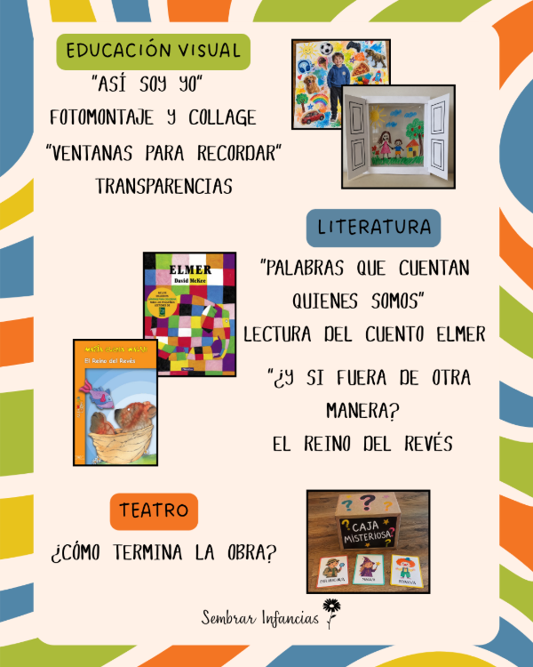 Producto - E-BOOK Semana de las Artes - 1