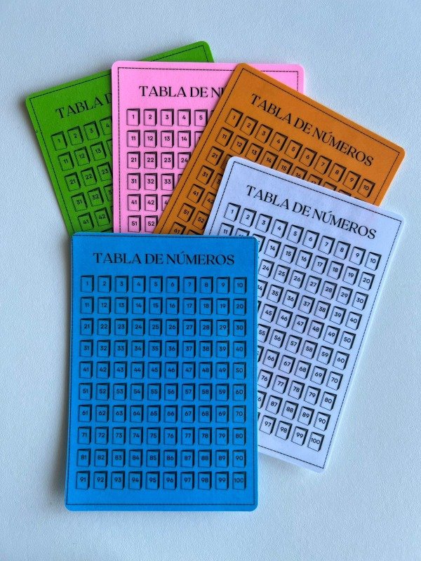 Producto - Tabla de Números del 1 al 100