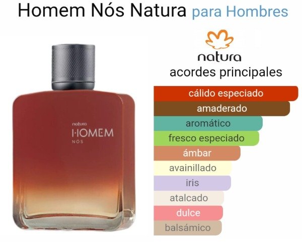 Producto - Perfume Homem Nós 100ml Natura - 1