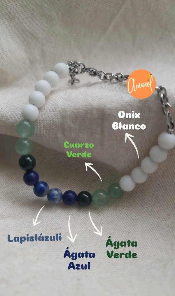 Producto - Pulsera protección, salud y guarda