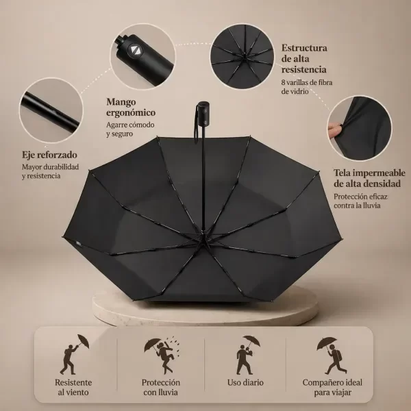Producto - PARAGUAS AUTOMÁTICO UV CON FUNDA - 1