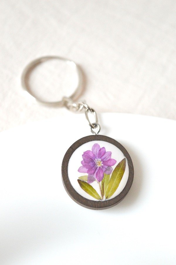 Producto - Llavero I