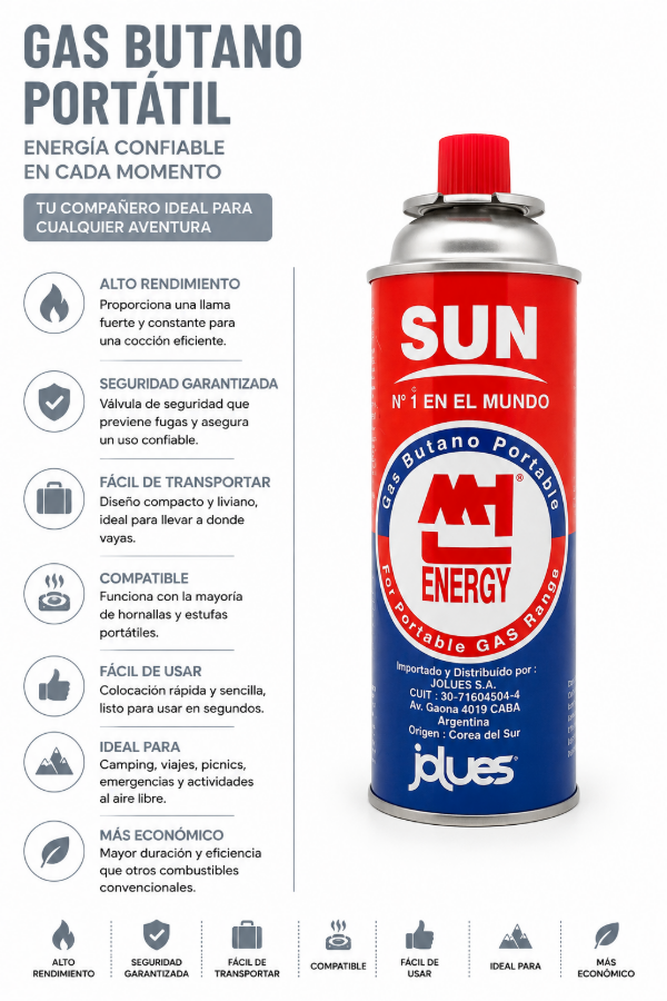 Producto - Gas butano