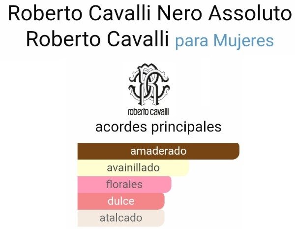 Producto - Nero Assoluto Roberto Cavalli 10ml - 1