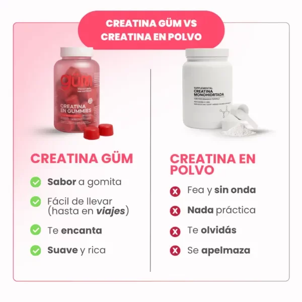 Producto - Creatina En Gomitas Gum Nutrition Frutos Del Bosque Sin Tacc - 2