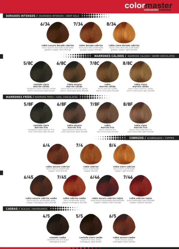 Producto - Tintura Color Master - 3