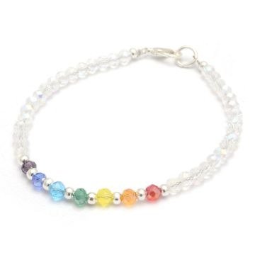 Producto - PULSERA CHACRA