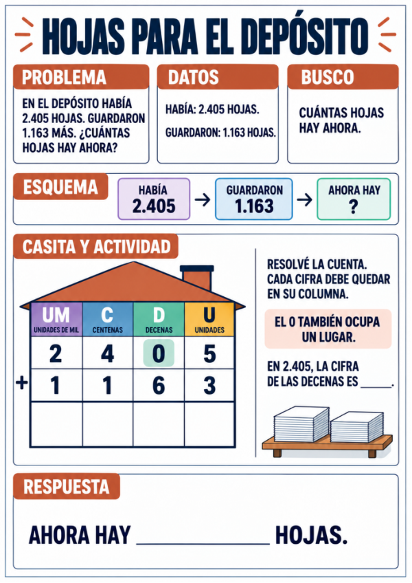 Producto - Resuelvo con casitas: Sumas y Restas con Números de 4 Cifras - 2