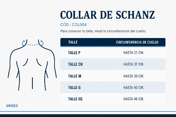 Producto - Cuello Ortopédico Blando Cervical Collar Schanz - 3