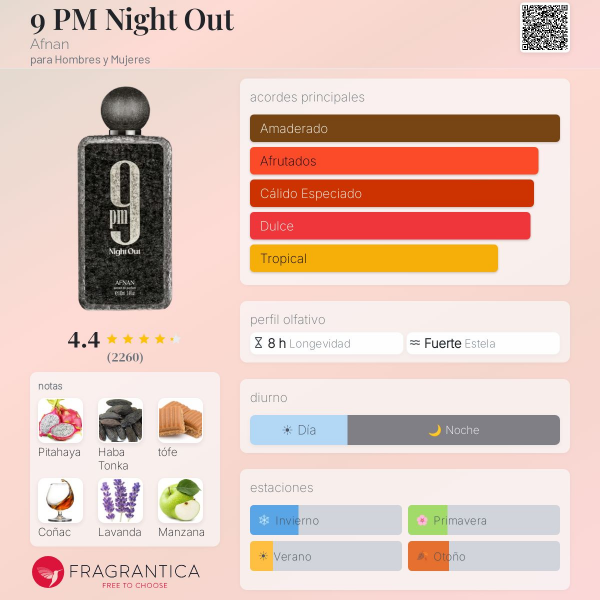 Producto - 9pm Night Out - 2