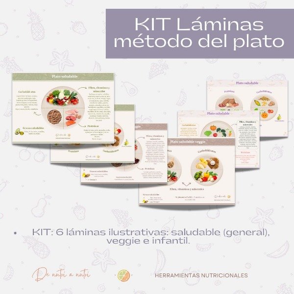 Producto - KIT LÁMINAS ILUSTRATIVAS