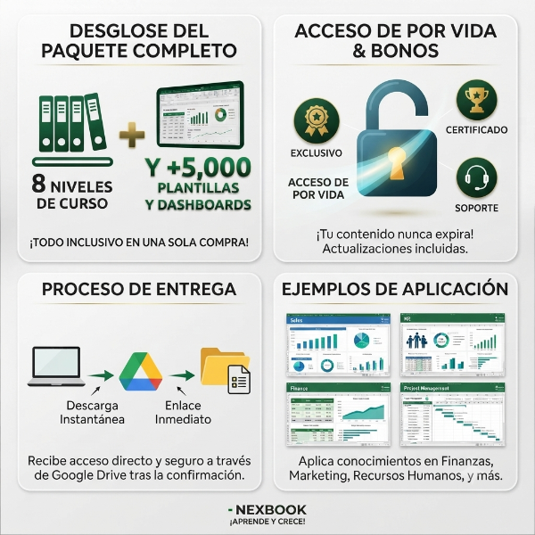 Producto - CURSO DE EXCEL DE 0 A EXPERTO + 5.000 PLANTILLAS Y DASHBOARDS - 1