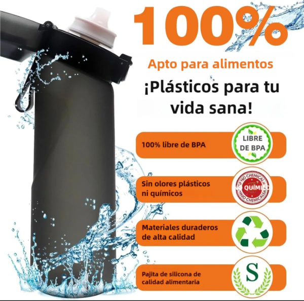 Producto - Botella de Agua 650ml con 5 Aromas